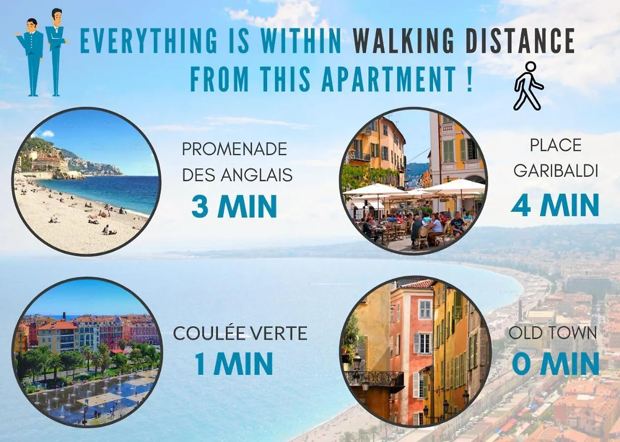 Nestor&Jeeves - Design Vieux Nice - Old Town - Close Sea